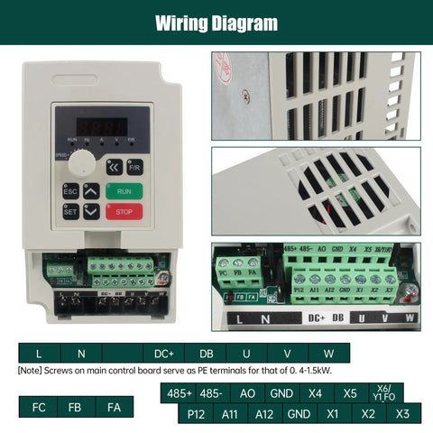 VFD Drive Inverter for 800W 110V CNC Spindle Motor Kit showing wiring diagram and control panel