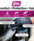 Tough As Nails Black Nitrile Gloves With Top Tier Chemical Resistance And Advanced Tear Protection For Law Enforcement Medical Labs And Industrial Settings Built Different Smooth Grip Technology, 5mil thickness used for cleaning automotive surfaces.