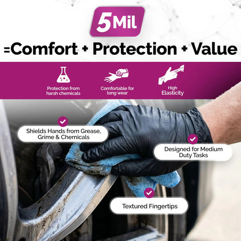 Tough As Nails Black Nitrile Gloves With Top Tier Chemical Resistance And Advanced Tear Protection For Law Enforcement Medical Labs And Industrial Settings Built Different Smooth Grip Technology, 5mil thickness used for cleaning automotive surfaces.