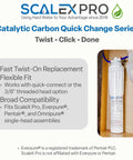 Top Shelf 14 Inch Catalytic Carbon Water Filter Drops Chlorine And Chloramines Hard For A Smooth Pour Eliminates Tthms Odors And Sediment Fits Everpure And Omnipure Quick Change Designs