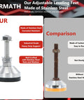 Heavy Duty Stainless Steel Adjustable Leveling Feet With 2000 Lb Capacity And M10 Thread Base For Shelving And Machinery Built Tough For The Daily Grind Real Deal next to a rusted carbon steel comparison.