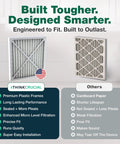 Comparison of Two Pack Replacement Air Purifier Filters Compatible With Hunter Brand Part 30931 And Others for Clean Air At Home