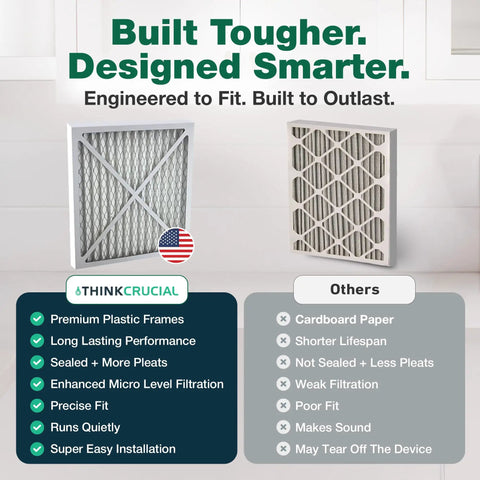 Comparison of Two Pack Replacement Air Purifier Filters Compatible With Hunter Brand Part 30931 And Others for Clean Air At Home