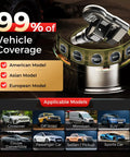 2in1 MX Sensor TPMS Tire Sensor Bulk Pack Of 20 DIY Ready And Programmable, applicable models shown, 99% vehicle coverage