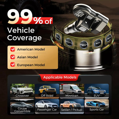 2in1 MX Sensor TPMS Tire Sensor Bulk Pack Of 20 DIY Ready And Programmable, applicable models shown, 99% vehicle coverage