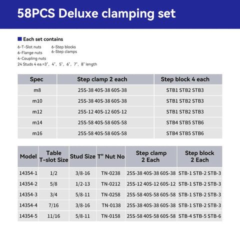 58 Piece Hold Down Clamp Set for Milling Machines with 7/16 Inch Slot and 3/8 Inch Studs, Includes 24 Studs and Four Lengths (3, 4, 5, 6), Bridgeport Mill Workholding Kit for Fast, Secure, No Fuss Clamping. Chart of 58-piece clamp set specs and sizes