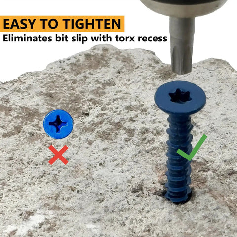 Torx Drive Concrete Screws Quarter Inch By Two And A Quarter Inch Masonry Fasteners shown in cement application with easy tighten feature.