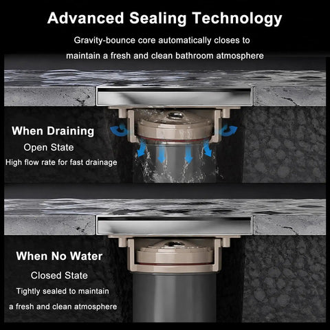 Heavy Duty Stainless Steel Linear Shower Drain With Hidden Wall Design For Sleek Bathroom Setup showing advanced sealing technology and drainage.
