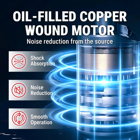 Oil-filled copper wound motor for Rugged Under Sink Utility Pump System offering Dead Simple Basement Drainage with smooth operation.