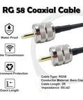 RG58 Coax Cable 2 Feet Solid Copper Core Low Loss Shielded Beefy For SWR Meter CB Radio Ham Radio Antenna Tuner Police Scanner UHF PL-259 To PL-259 For Easy Install And Reliable Signal