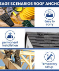 Heavy Duty Permanent Roof Safety Anchor Set For Fall Protection Holds Tight On Wood Or Metal Surfaces With Slick Black Powder Coat showing usage scenarios.