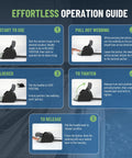 Operation guide for Heavy Duty Retractable Ratchet Straps for Boats 72 Inch 1400 Lbs Break Strength Bolt On Transom Tie Down Straps