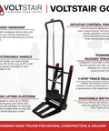 Voltstair Go Portable Electric Stair Climbing Dolly With Removable Battery Black And Red features padded handgrip and extendable handle.