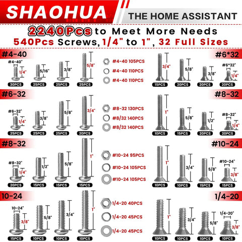 Bulk 2242-Piece Screw Set With Phillips Pan And Flat Head Machine Screws, Nuts, Washers, L-Wrenches And Tweezers For Home DIY, Electronics, Auto Repairs, And Everyday Fixes. size chart of stainless steel screws by thread and length