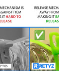 Comparison of Heavy Duty Reusable Cable Ties With No Sweat Quick Release Lever showing easy and hard release mechanisms.