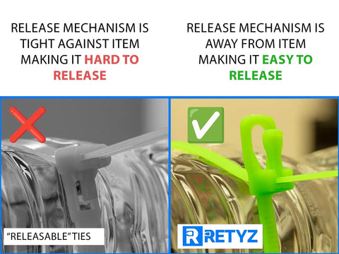Comparison of Heavy Duty Reusable Cable Ties With No Sweat Quick Release Lever showing easy and hard release mechanisms.