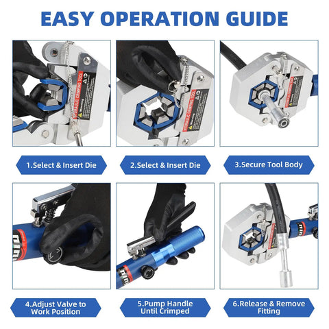 Easy operation guide for the 8 Ton Hydraulic Hose Crimping Kit with Quick-Lock Dies showing step-by-step crimping process.