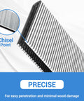 Close-up of 18 Gauge One Quarter Inch Narrow Crown Staples One Inch Length Heavy Duty Galvanized with chisel point feature.
