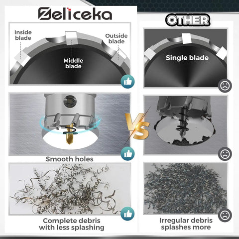 Comparison of Ultimate Pro Grade 14-Piece TCT Carbide Hole Saw Kit for Hard Metal showing blade effectiveness and debris control