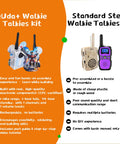 Walkie Talkie Kit For Kids And Teens DIY Soldering Electronics Project With Clear Acrylic Case 1 Mile Range 3 Channels Hands On Science Toy For Ages 12 14 15 16 18 Family Game Night Gift Idea, comparison graphic