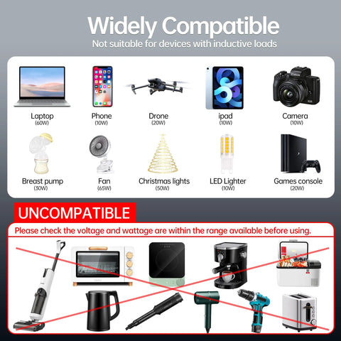 Widely compatible devices list for Tough Car Power Inverter Converts 12V DC To 110V AC featuring USB C and USB A fast charging ports.