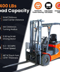 Electric Forklift A20 4,400 Lb Capacity, 118 Inch Lift Height with load capacity details, hydraulic power steering, and features shown
