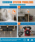 Common system problems for Upgraded Hot Water Recirculating Pump Kit Fits 595916 And 0955805 Models with infographic.