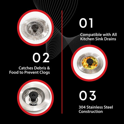 Revolutionary No Clog Sink Strainer Basket With Stopper In Durable Stainless Steel Keeps Food Particles From Blocking Drains While Maintaining Fast Water Flow Easy Kitchen Sink Accessory, showing features including compatibility with all drains, debris-catching design, and 304 stainless steel construction.