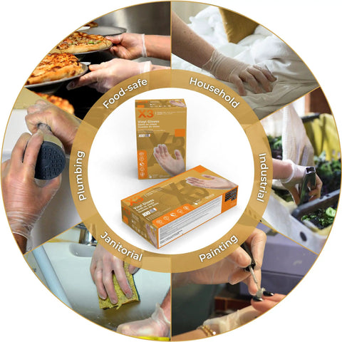 Heavy Duty Clear Vinyl Industrial Gloves Case Of 1000 Units 3 Mil Thick Build Large Roomy Fit used in food prep and cleaning tasks.