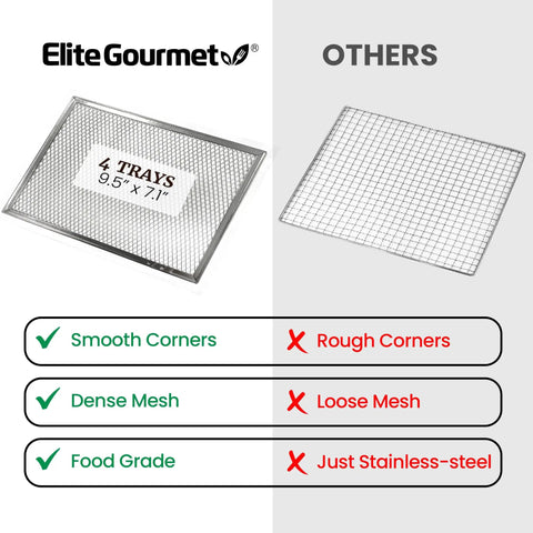 Comparison of heavy duty stainless steel trays for Top Tier Kitchen Workhorse Food Dehydrator with smooth corners and dense mesh.