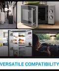 Collage of home appliances and car interior highlighting versatile compatibility for various devices.