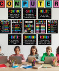 19 Poster Pack for Computer Lab and Computer Science Classrooms displayed behind students working on laptops
