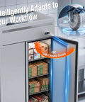 Heavy Duty Stainless Steel Three Door Commercial Freezer 54 Cubic Foot Reach In Upright Unit with self-closing doors and wheels.