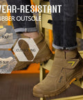 Welding Work Boots For Men With Steel Toe Slip On Safety Boots For Welders And Construction Rugged High Top Boots With All Day Comfort Heavy Duty Work Shoes For Tough Jobs, brown, rubber sole.