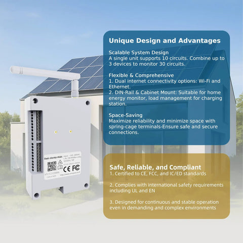 AI Powered Smart Energy Monitor Home Circuit Tracker Real Time Electric Usage Meter mounted with dual Wi-Fi and Ethernet for home use.