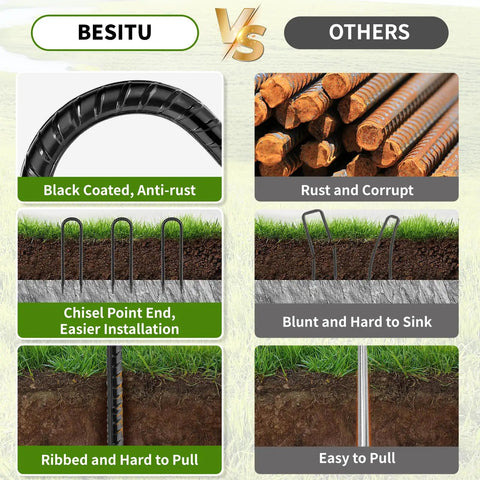 Comparison of black coated anti-rust 12 Inches Trampoline Wind Stakes with rusted alternatives in ground installation