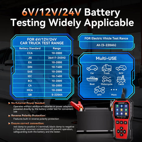 All-In-One 6V 12V 24V Battery Tester For Cars, Trucks, And Bikes With Built-In Reverse Polarity Protection, Test Range 10-2000 CCA Across Flooded, AGM, Gel, EFB, And Lithium. 6V/12V/24V tester shown with battery and clamps