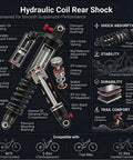 Detailed diagram of 190mm Rear Shock Absorber for full suspension mountain bike with hydraulic coil and rebound adjustment