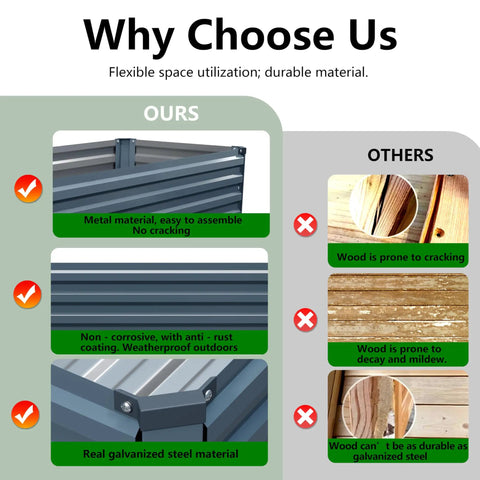 Comparison of heavy-duty galvanized raised garden bed with legs for outdoor use against wooden options, highlighting durability and material advantages.
