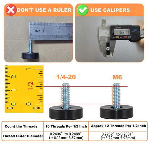 Measurement guide and comparison for Twenty Four Pack 1/4-20 Thread Leveling Feet showing correct use of calipers.