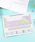 Two Size Laminated Periodic Table Of Elements Chart In Nine By Twelve Inches And Eleven By Nine Inches With Backside Equation Cheat Sheet Water
