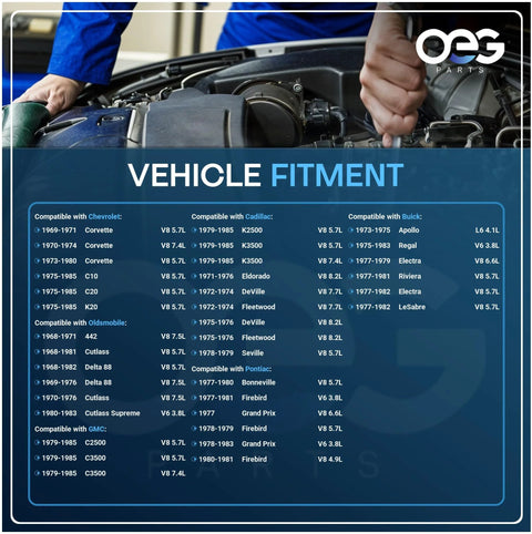Vehicle fitment guide for 12V 63A Alternator For Delco 10SI 1 Wire Install With V Belt Pulley, showing compatibility with various car models.