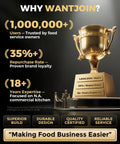 Award trophy with user statistics and WantJoin accolades, highlighting 1,000,000+ users, 35% repurchase rate, 18+ years expertise.