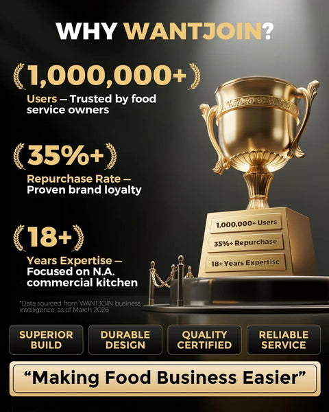 Award trophy with user statistics and WantJoin accolades, highlighting 1,000,000+ users, 35% repurchase rate, 18+ years expertise.