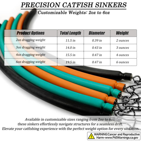 Six Piece Catfish Drag Weights Sinker Kit No Snag Design With 2 Oz Weights 11.5 Inch Each For Bottom Bouncing Trolling And Drifting