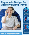 Smiling woman wearing headphones enjoying ergonomic comfort during travel, seated on blue plane seat, featuring infographic on benefits.