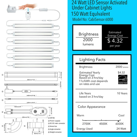 Diagram and specifications of Led Dimmable Under Cabinet Lighting Kit with Hand Wave Activation, Motion Sensor, Touchless Dimming, Easy Install.