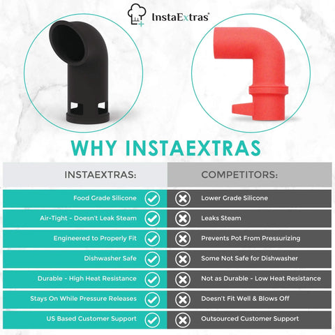 Comparison chart of black and red Silicone Steam Release Diverter Accessory for Electric Pressure Cookers, Vent Valve Cover