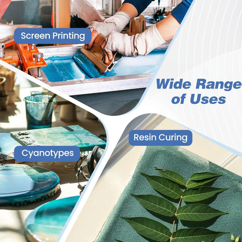 Two Pack 50W LED UV Light For Screen Printing With Dual Stands used in screen printing, cyanotypes, and resin curing.