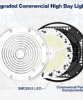 Beast Bright 160W LED High Bay Light with SMD2835 LED components and commercial power, ETL listed, for warehouse use